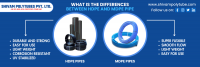 What Is the Difference Between HDPE and MDPE Pipes?